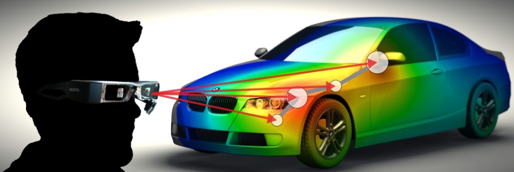 EyeSee3D Heatmap Car